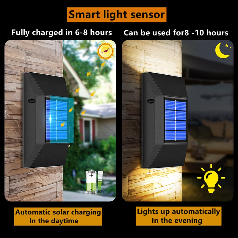 Smart LED Solar Waterproof Outdoor  Wall Lamp